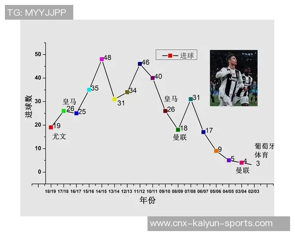 全面解析足球数据分析网站助力球迷提升观赛体验与战术理解
