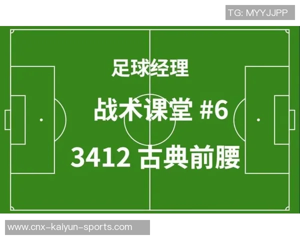 足球经理2017全攻略:从新手到大师的成功之路与战术解析